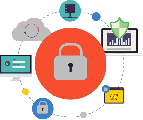 WebSecurity2